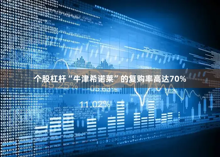个股杠杆“牛津希诺莱”的复购率高达70%